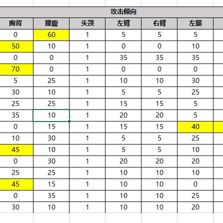 侠客铸剑山庄门派位置