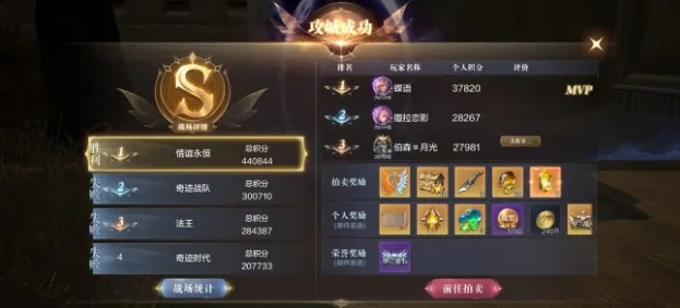 全民奇迹2翅膀升级攻略 翅膀升级方法