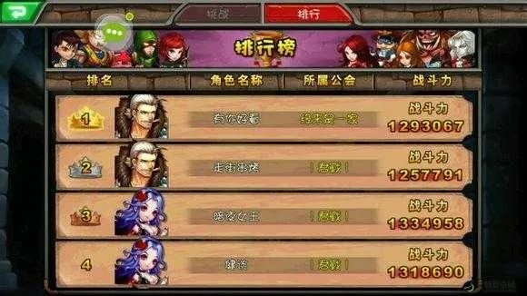 超级英雄升级秘籍：角色品质提升攻略