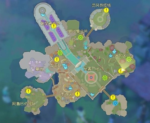 全民奇迹2精灵之森观景点坐标