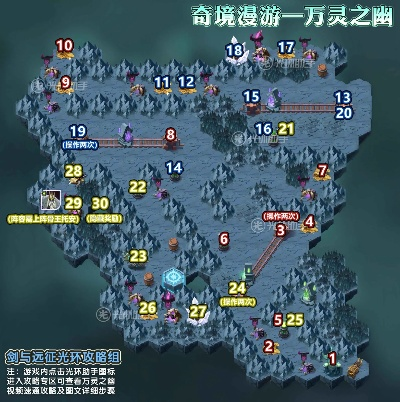 全民奇迹2精灵之森观景点坐标