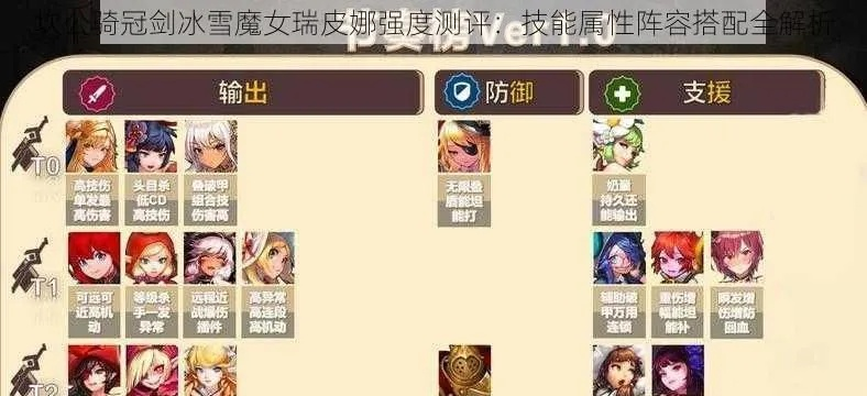 坎公骑冠剑瑞皮娜角色强度评测