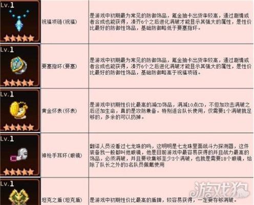 坎公骑冠剑黄金蝎子爪武器属性解析