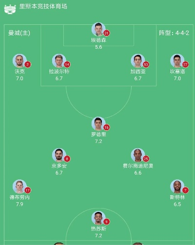 诺曼队玩法攻略：阵容战术核心揭秘