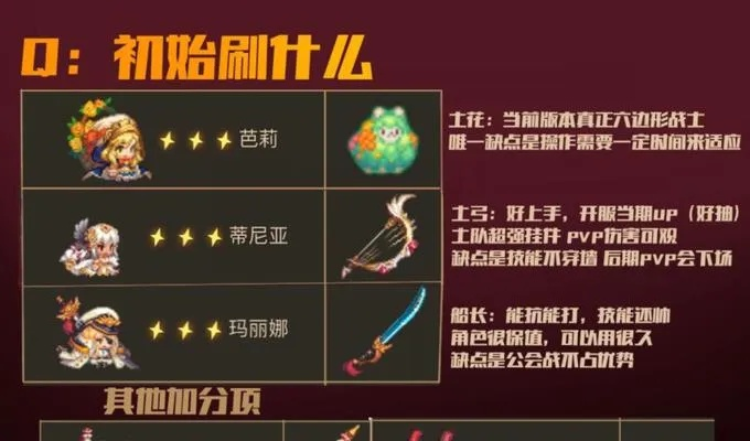 坎公骑冠剑礼包推荐购买攻略