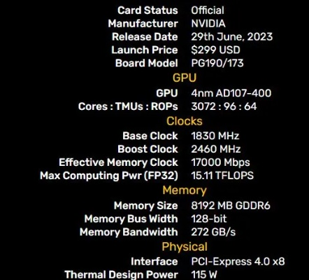 RTX 5060/5060 Ti配置曝光：确认128bit GDDR7显存