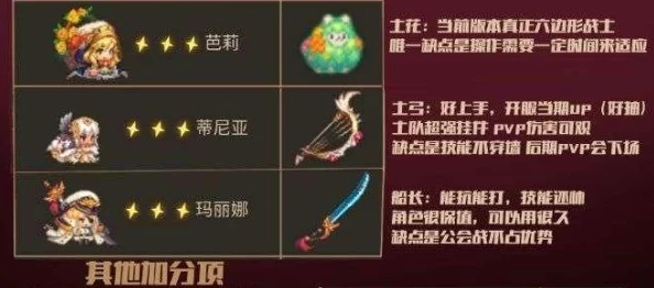 坎公骑冠剑小猫篮子武器属性解析