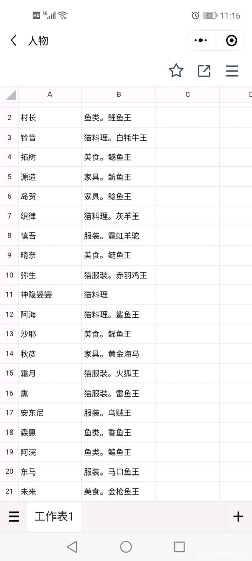 小森生活NPC送礼指南：全NPC礼物偏好速查