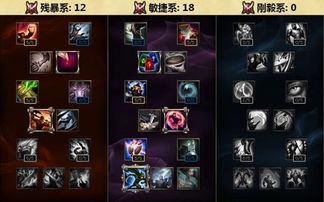 布拉吉玩法揭秘 天赋加点技巧