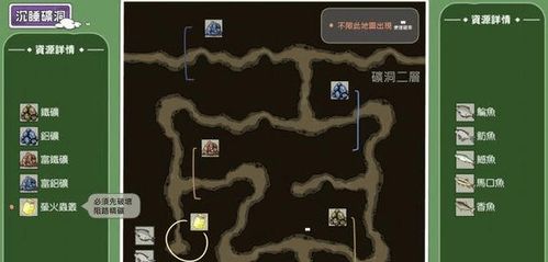 小森生活铜矿挖掘地点