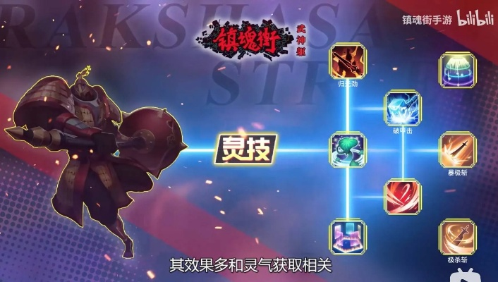 镇魂街武神躯突破攻略：武灵技升级秘籍