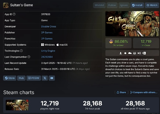 《苏丹的游戏》首周销量突破25万份！官方致谢玩家支持