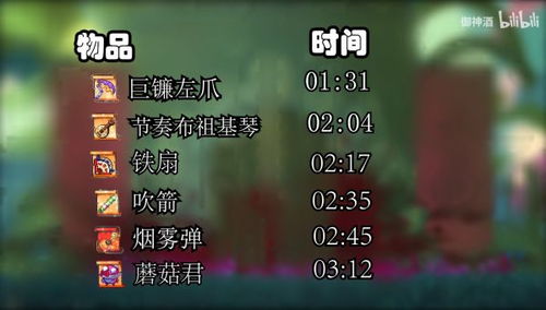 重生细胞琴获取方法 坏种武器琴获取攻略