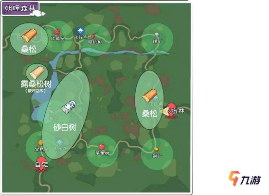 小森生活猕猴桃位置查询