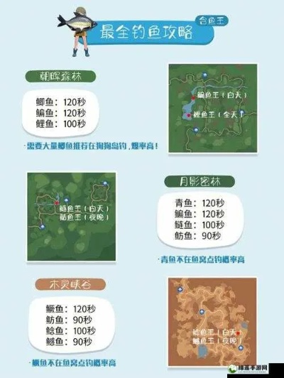 小森生活香脂砂白树位置刷新