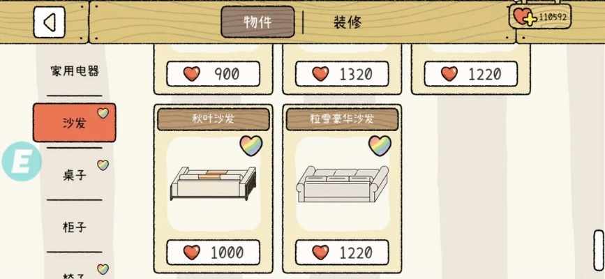 萌宅物语角色变更技巧攻略