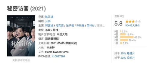 《穷养攻略》票房黑马4月19日上映