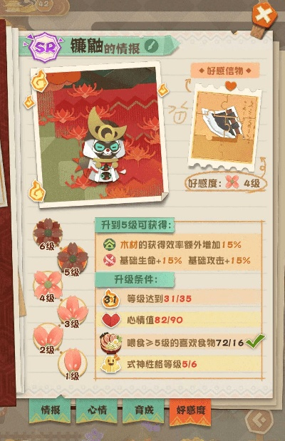 阴阳师妖怪屋风物值快速提升攻略