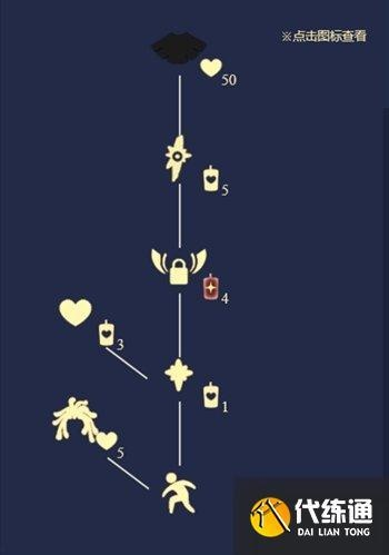 光遇墓土赏花地点揭秘