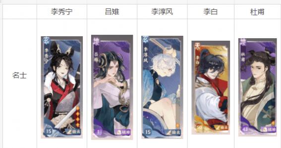 忘川风华录狐狸阵容搭配攻略：雅社狐影诛却狐狸高效打法