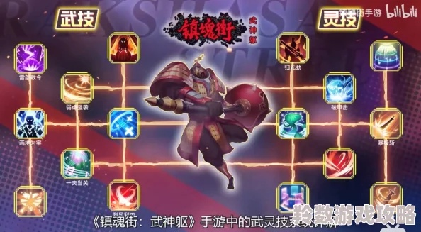 镇魂街武神躯装备养成图纸分配技巧