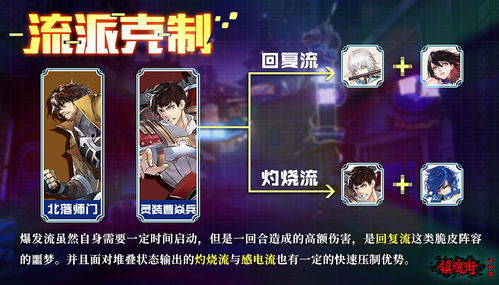 镇魂街武神躯红莲缇娜角色强度解析