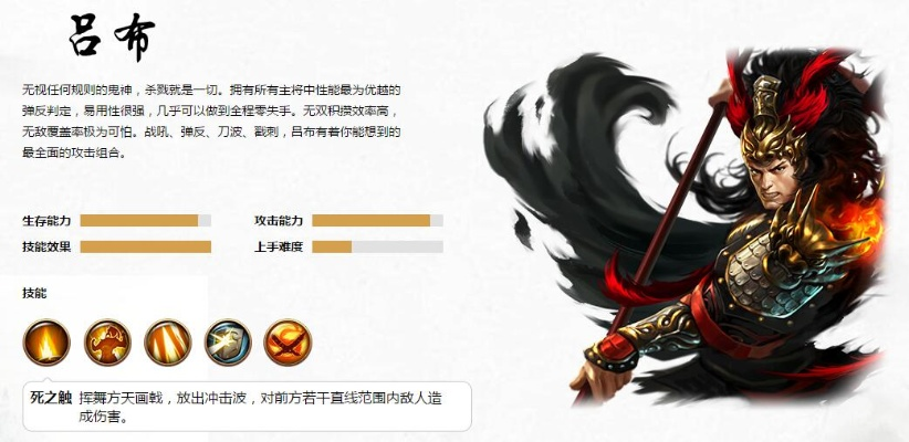 无双萌将吕布技能解析攻略