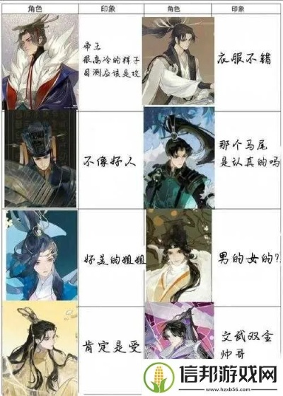 忘川风华录纸思角色属性技能解析