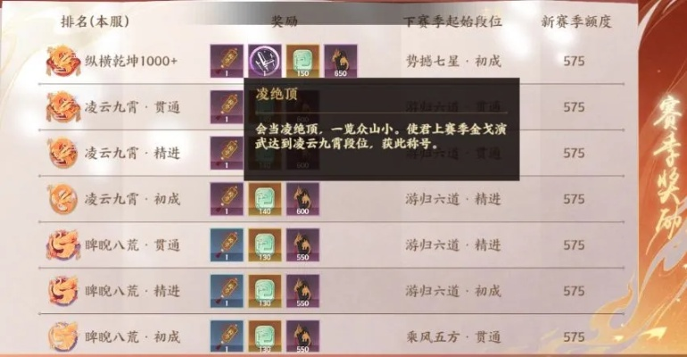 忘川风华录金戈演武PK玩法攻略大全