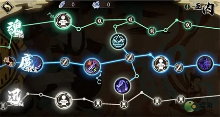 天地劫幽城再临紫蕴加点攻略，五内加点秘籍