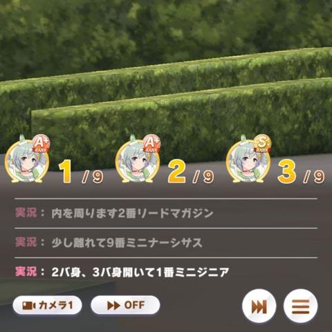 赛马娘技能提升秘籍：升级攻略