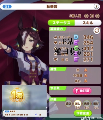 赛马娘伏特加S卡技能加点攻略