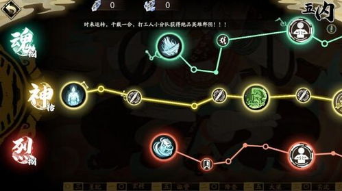 天地劫幽城再临封铃笙加点攻略：五内加点核心技巧