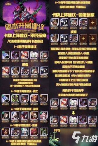 剑与远征S4远征开局攻略