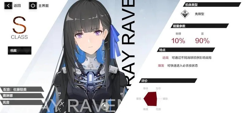 战双帕弥什赛琳娜玩法攻略，战力提升技巧