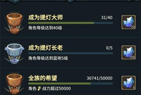 提灯地下城技能书搭配攻略