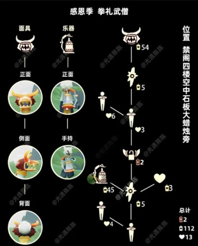 光遇抱拳动作获取方法及先祖兑换表