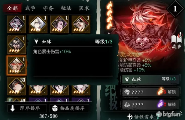 影之刃3罪业熔炼攻略 副本通关秘籍