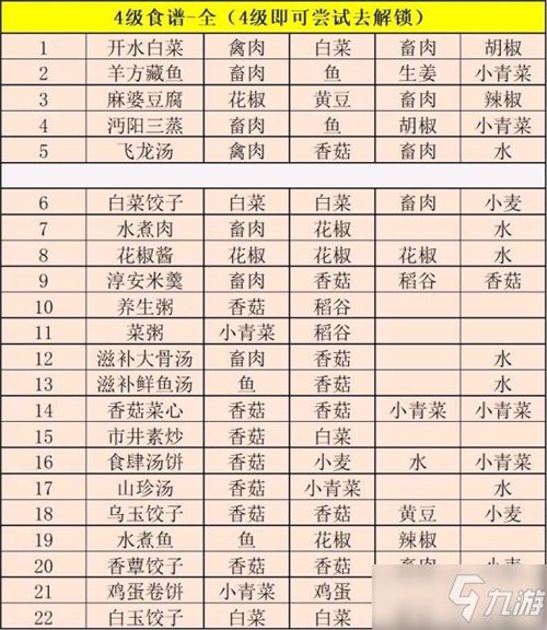 江湖悠悠姜茶食谱配方