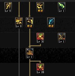 赛马娘智速流玩法加点技巧攻略