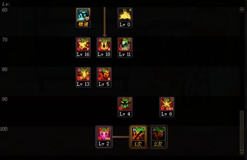 赛马娘智速流玩法加点技巧攻略