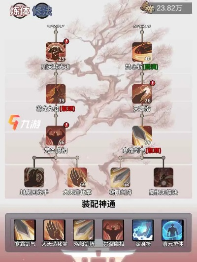 一念逍遥明目诀技能强度解析