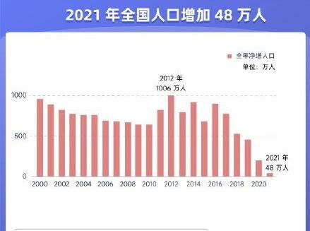 华夏军队人数增长策略揭秘