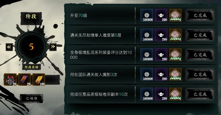 影之刃3疯狂实验副本掉落汇总