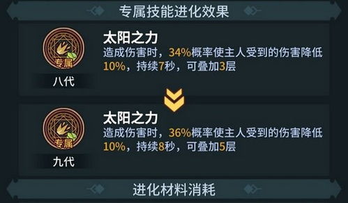 提灯与地下城荆棘女王宠物获取地点