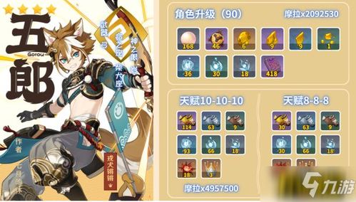 提灯五郎猫粮典藏版奖励兑换