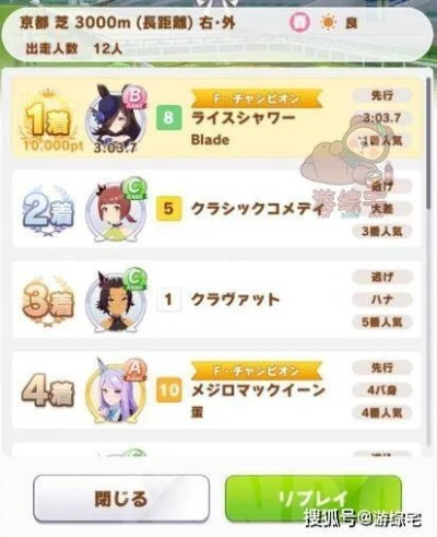 赛马娘手游碎片运用技巧，角色强化秘籍