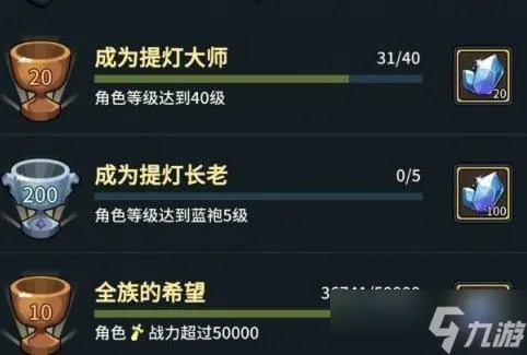 提灯VS地下城圣物：最强圣物挑选指南