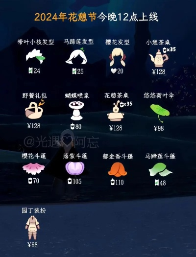 光遇樱花节斗篷价格一览