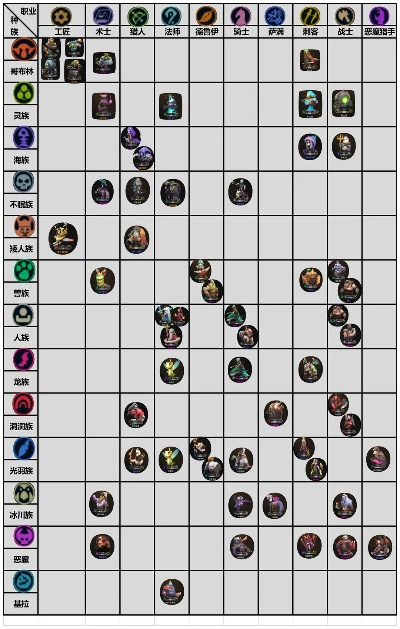 英雄迷宫冒险属性相克解析 英雄迷宫冒险属性相克解析